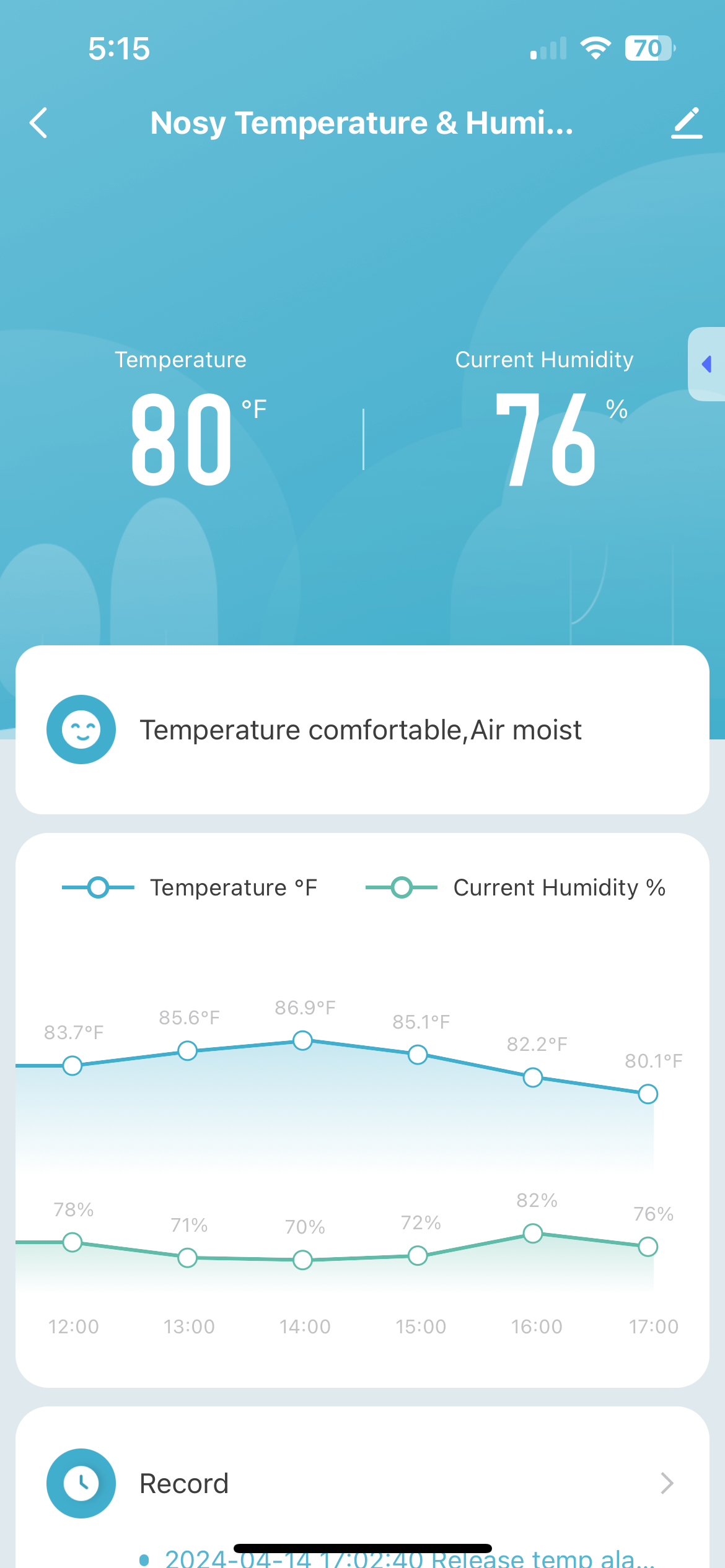 WIFI Temperature and Humidity Monitor-Splash Proof